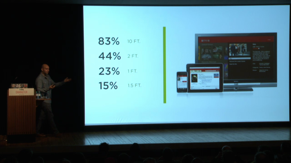Real-life responsive web design